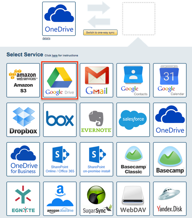 onedrive google drive sync