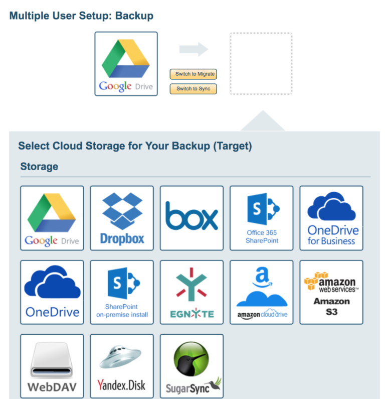 g suite backup users drive