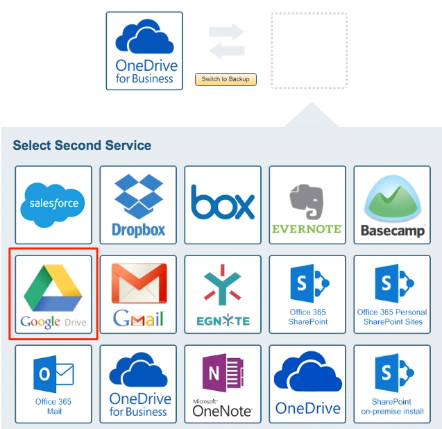 It Admin How To Backup Onedrive For Business To Google Apps Drive Cloudhq Support