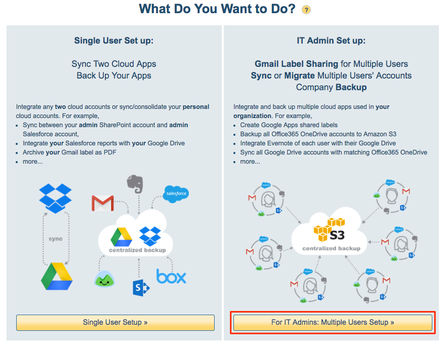 setup up a sharepoint onedrive for business