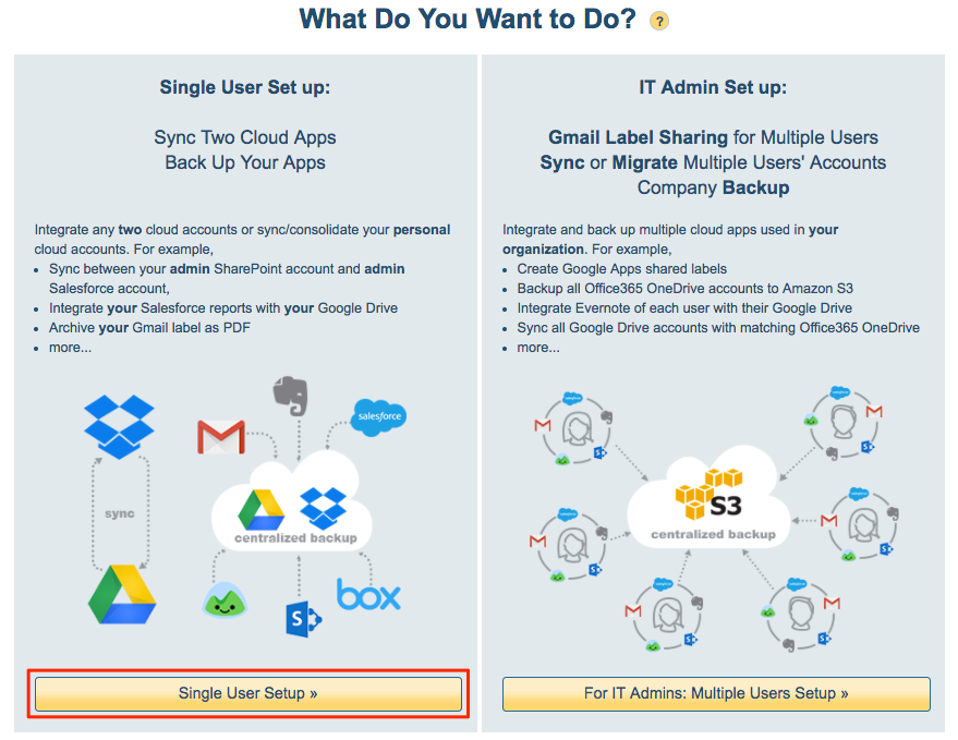 google sync and backup creates duplicate shared folder